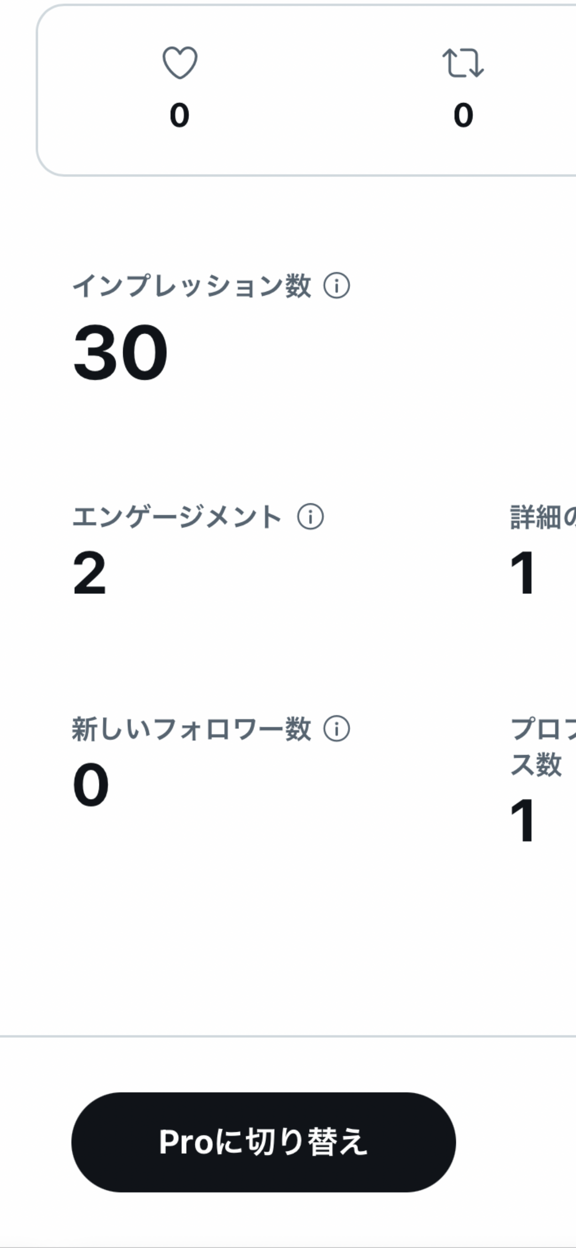 【一次創作】創作活動の悩み【二次創作】Part.5