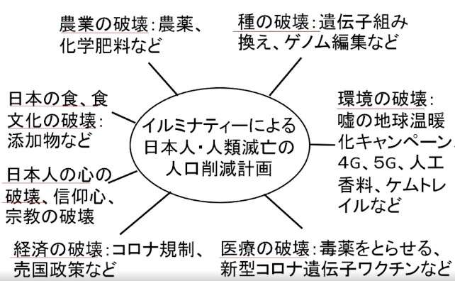 塩野義製薬、開発中コロナワクチンで5～11歳対象の治験開始