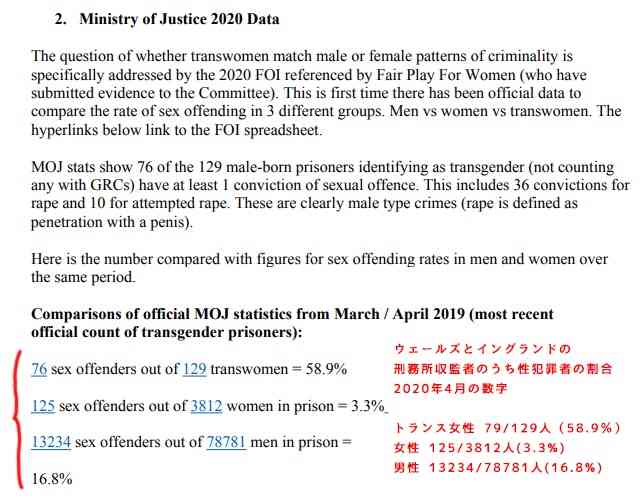 神戸市議が差別的発言　トランスジェンダーの男性に「男か女か」「触ったらハラスメントか」