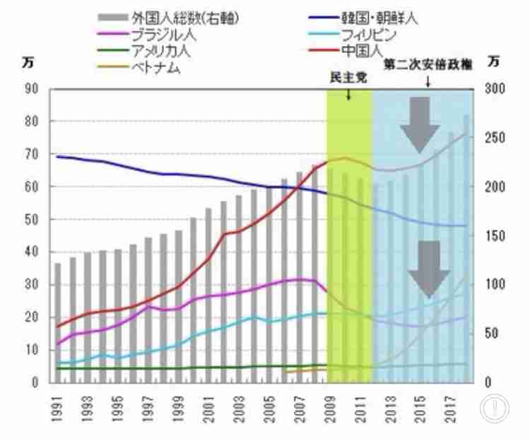 各国首脳から「安倍は何と言っている」、日本人として誇らしい気持ちに…麻生氏弔辞