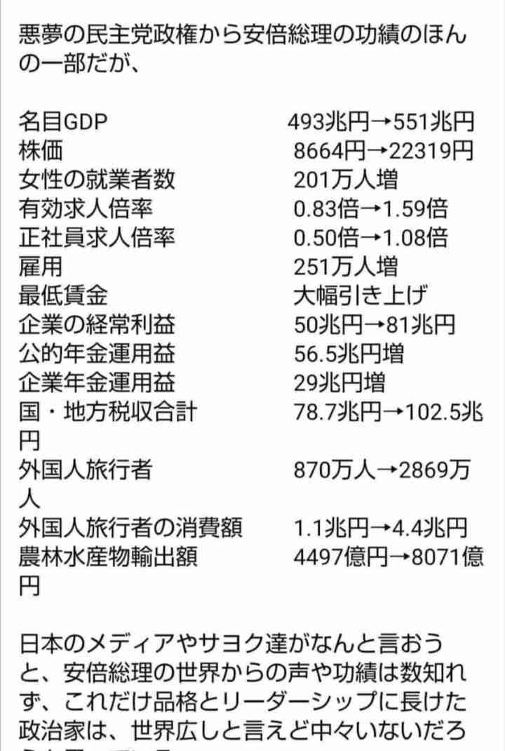 各国首脳から「安倍は何と言っている」、日本人として誇らしい気持ちに…麻生氏弔辞