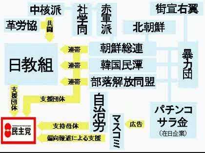 各国首脳から「安倍は何と言っている」、日本人として誇らしい気持ちに…麻生氏弔辞