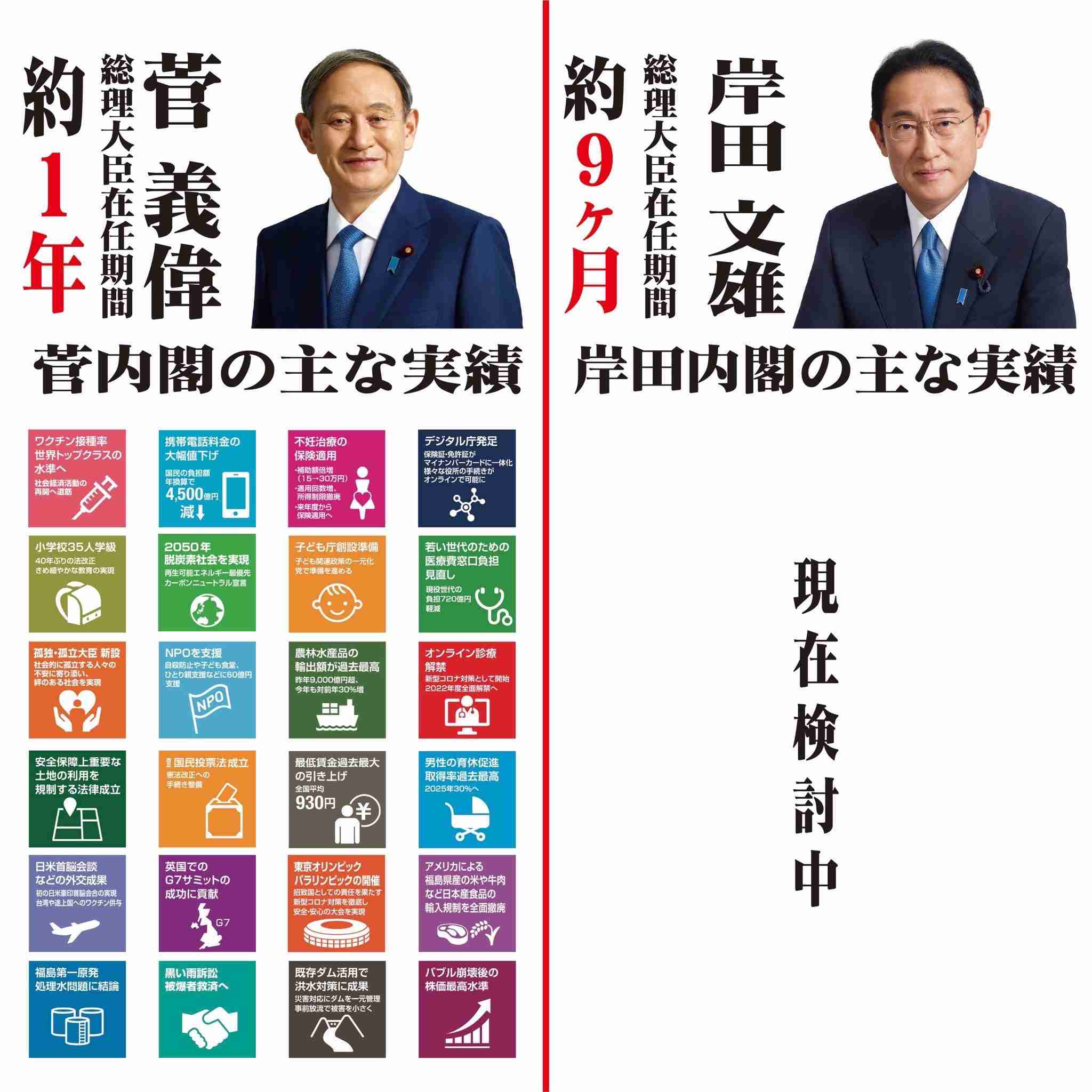 各国首脳から「安倍は何と言っている」、日本人として誇らしい気持ちに…麻生氏弔辞