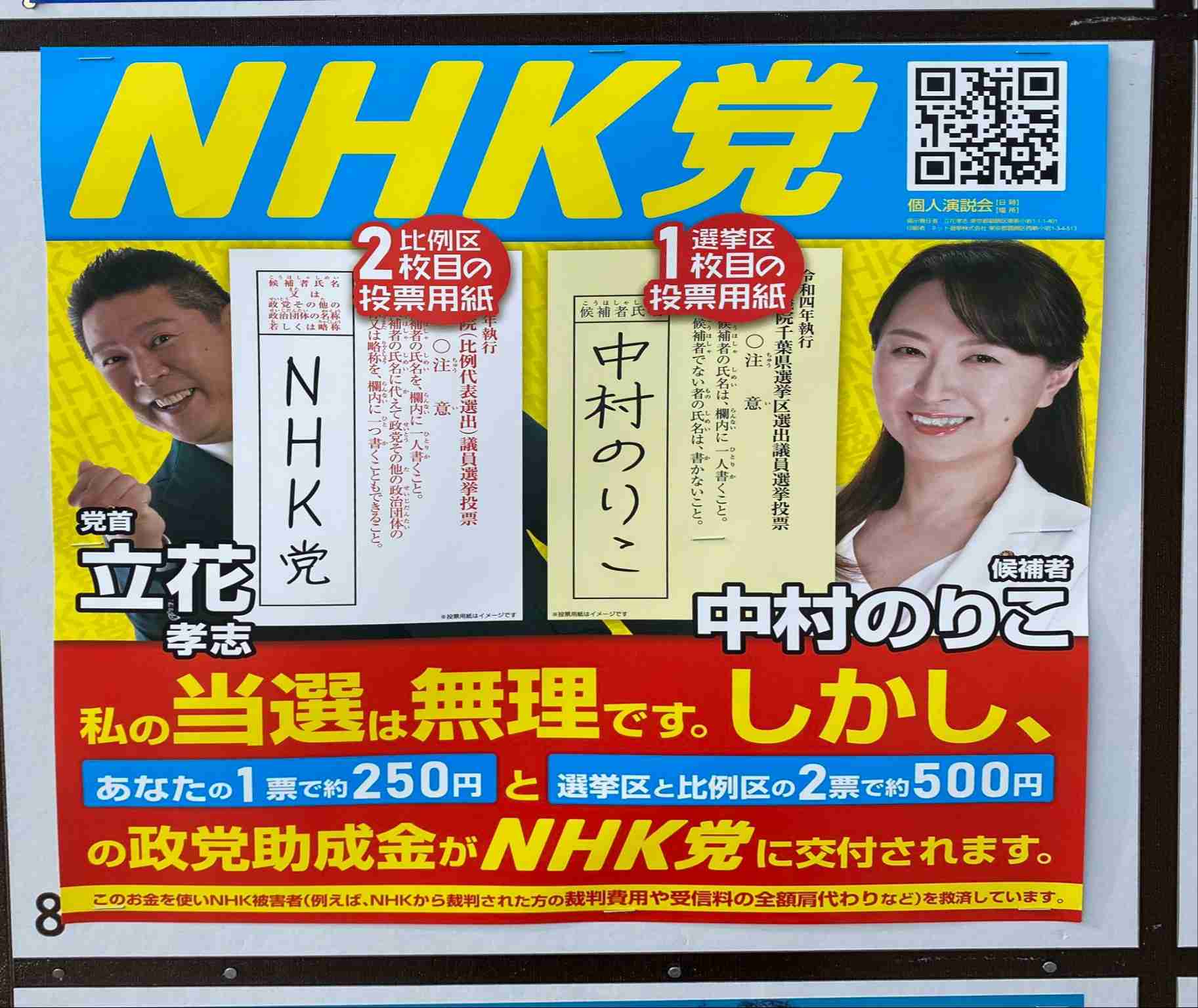 【参議院選挙】期日前投票する人、した人〜2022