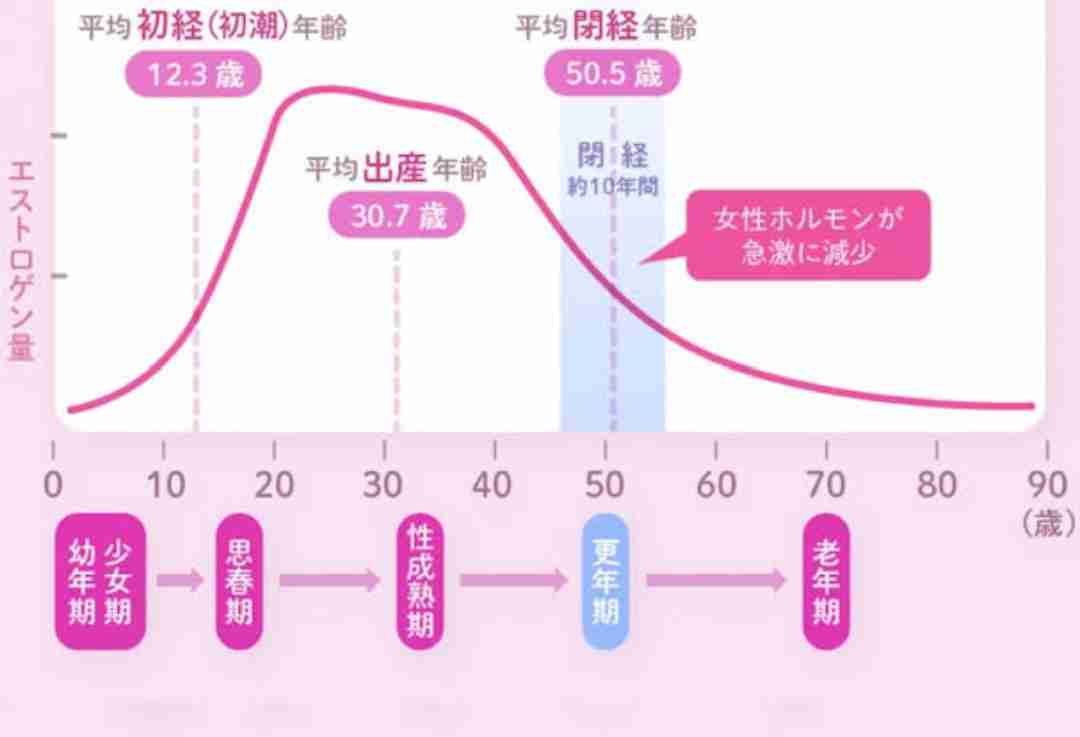 【ババチャン】アラフォー以上が語るトピ Part28