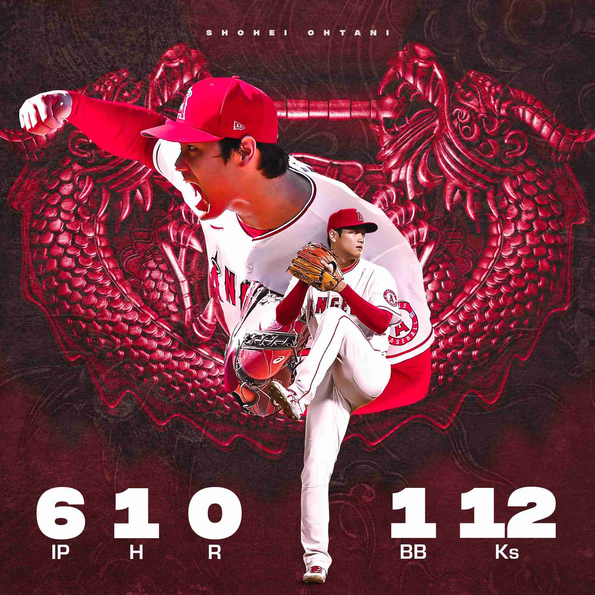 【祝誕生日】大谷翔平