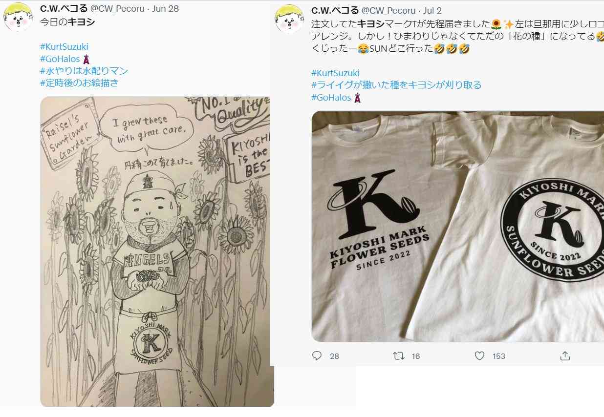 【祝誕生日】大谷翔平