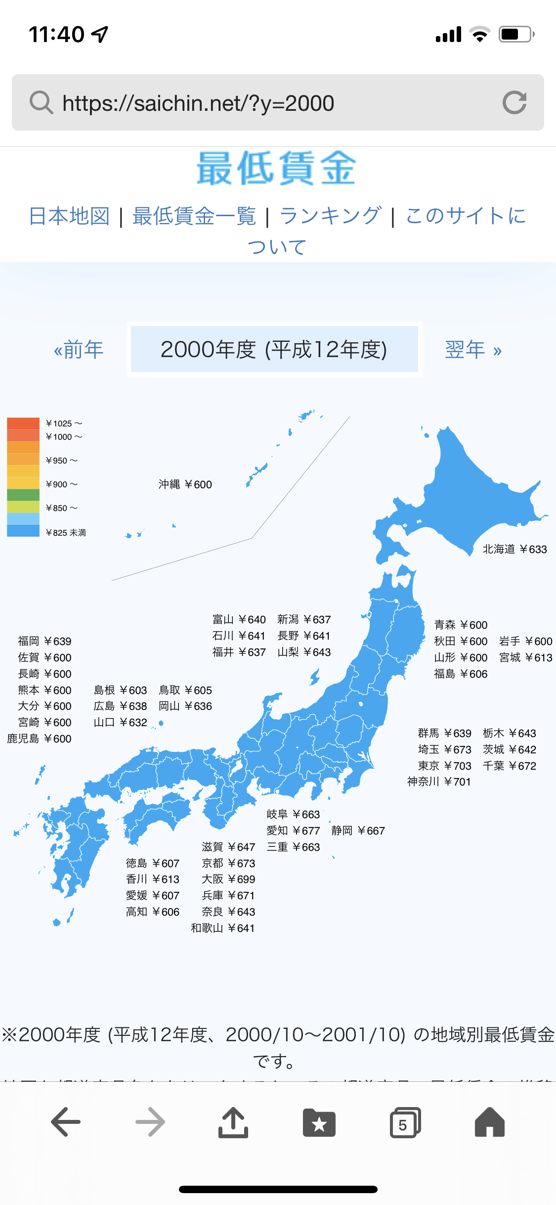  【7月】貧乏な人総合トピ