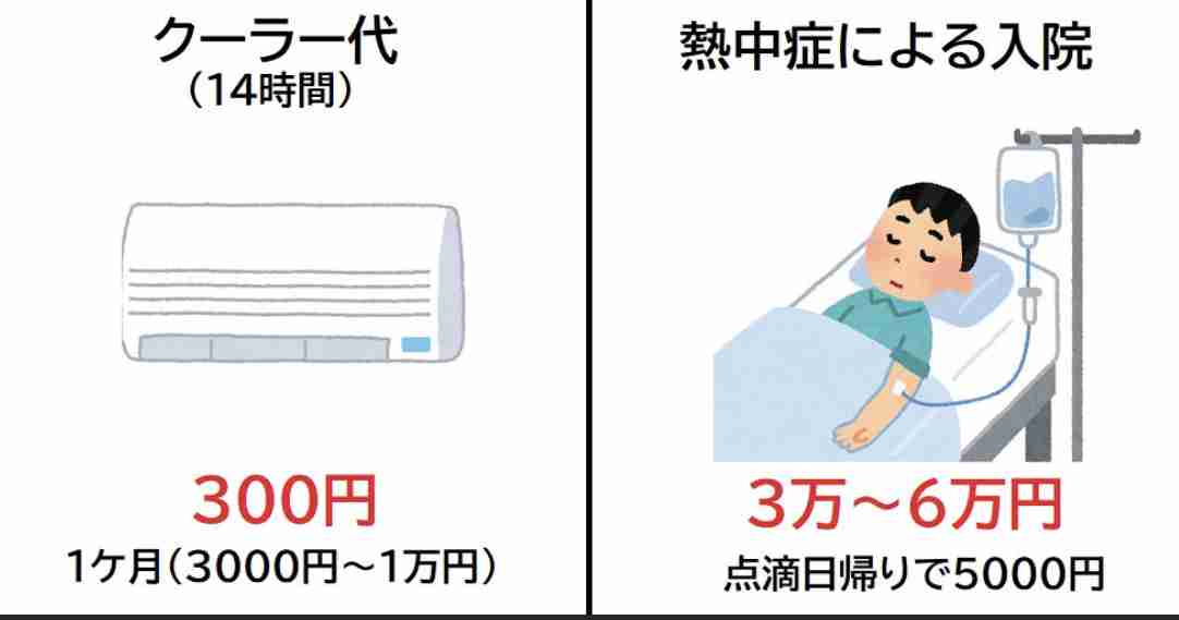 【7月】貧乏な人総合トピ
