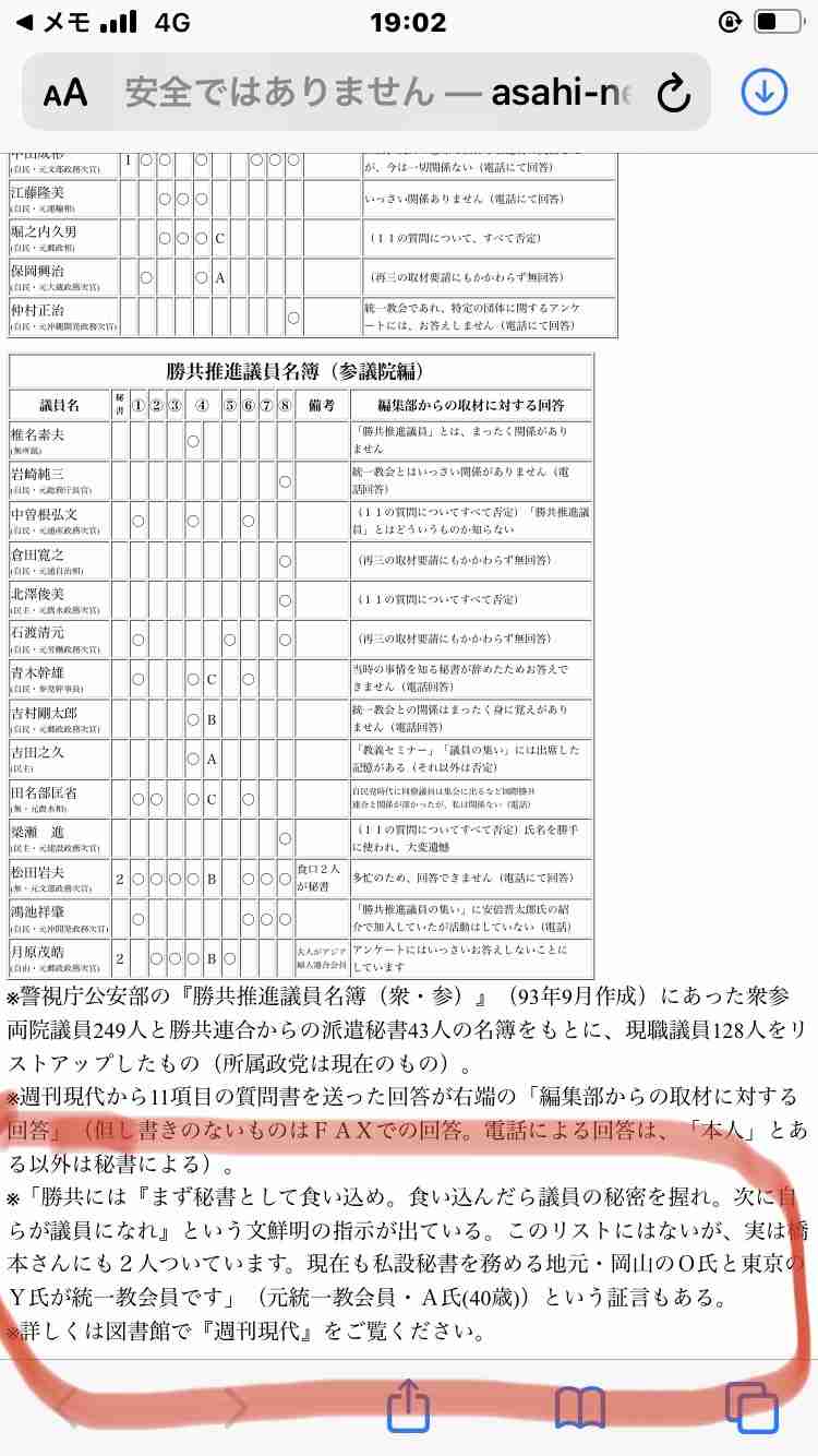 「統一教会」から5千万円返還させていた…「山上容疑者」が抱えていた教団との金銭トラブル