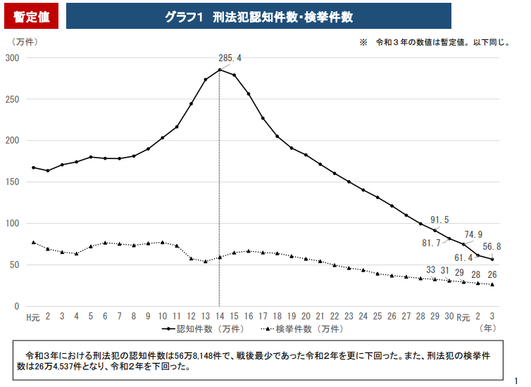 働けるけど働かない「15～39歳」全国で75万人…若年無業者、驚きの言い訳