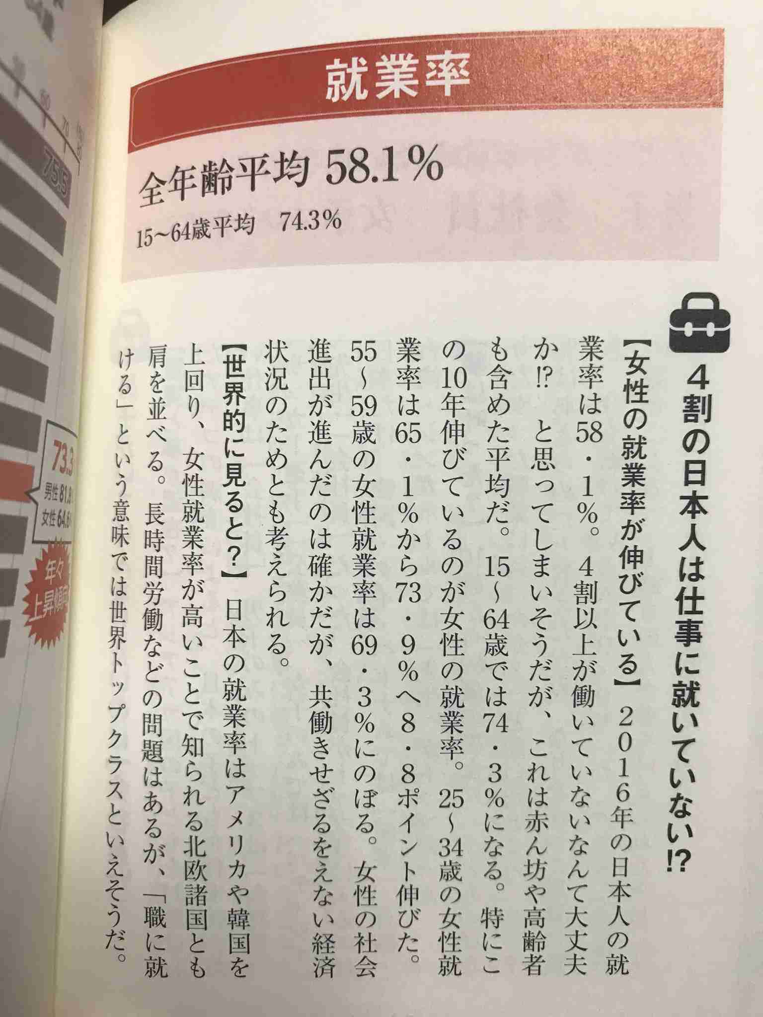 働けるけど働かない「15~39歳」全国で75万人…若年無業者、驚きの言い訳