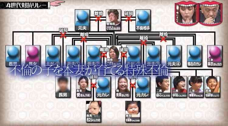 「水ダウ」岡野陽一の説教に号泣のザ・マミィ酒井貴士…2人の師弟愛にネット感動「絆が美しすぎ」