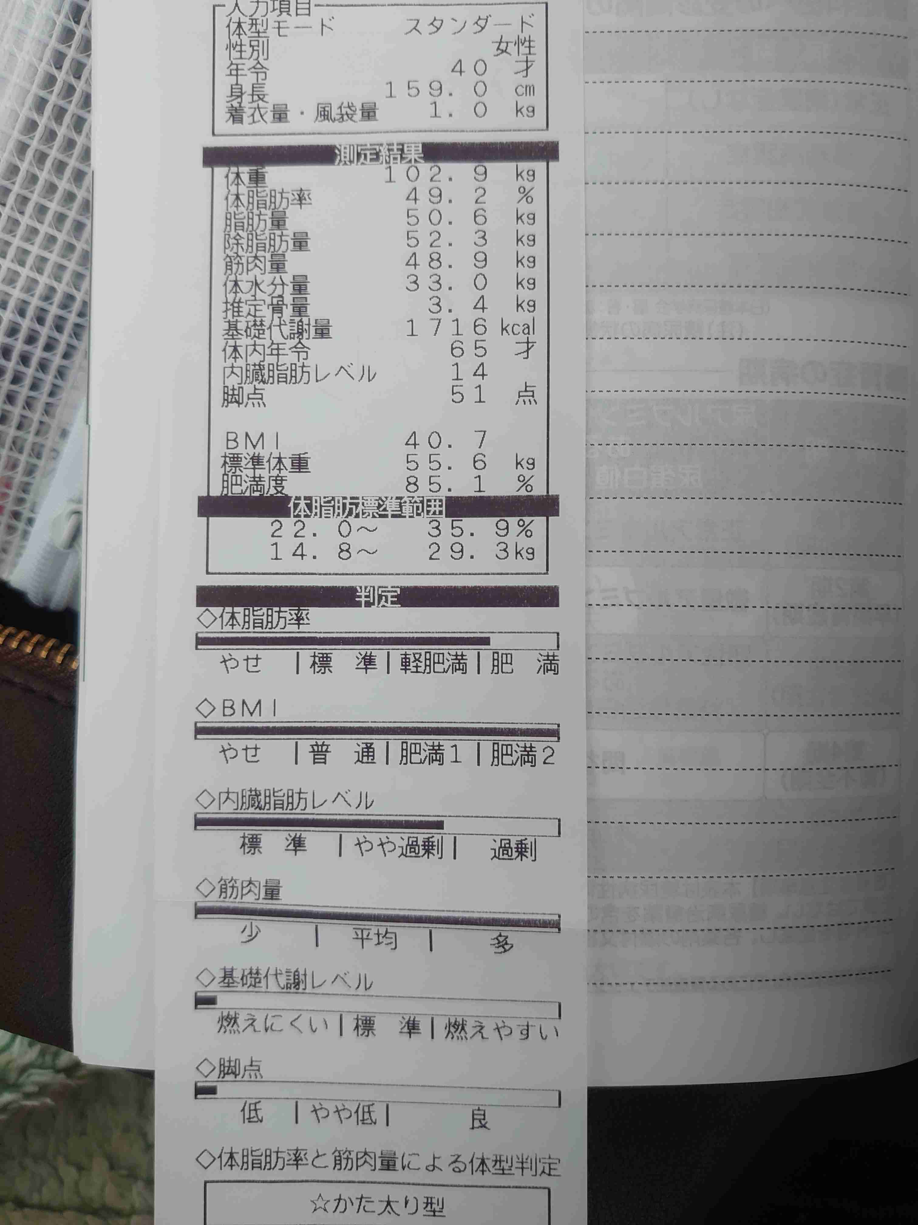 体重3桁の人の食生活が知りたいpart9