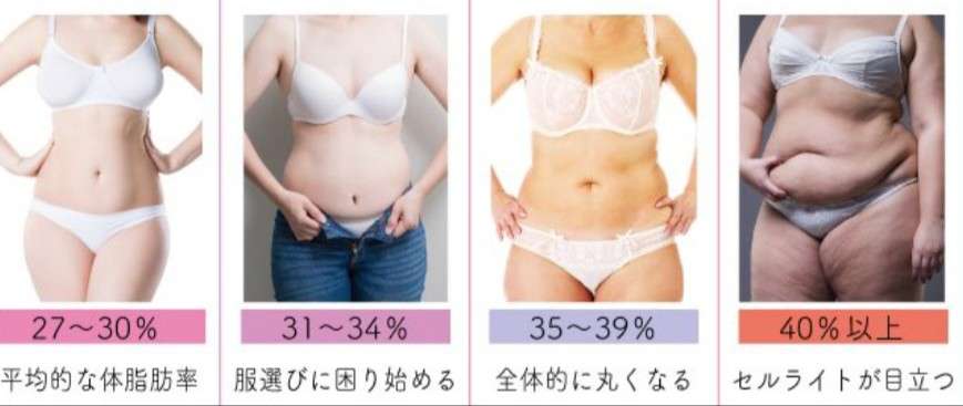 体重3桁の人の食生活が知りたいpart9