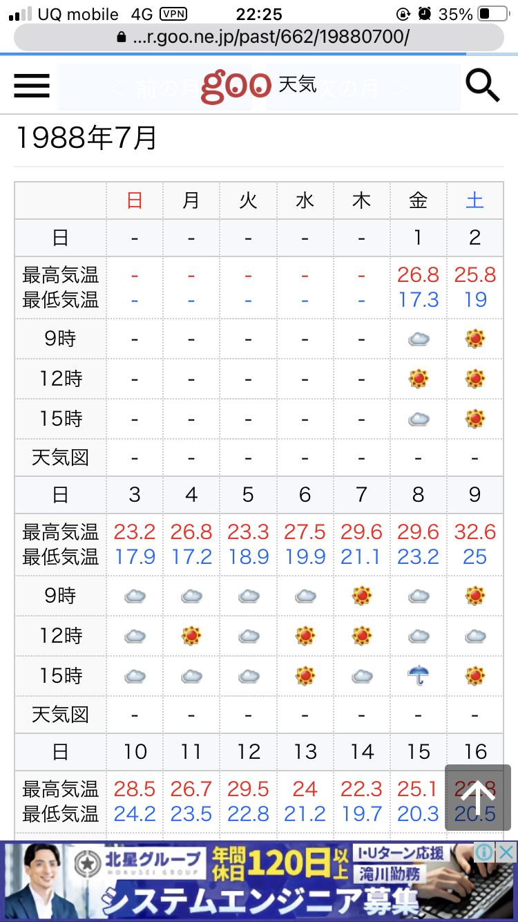 不要不急の外出を控える