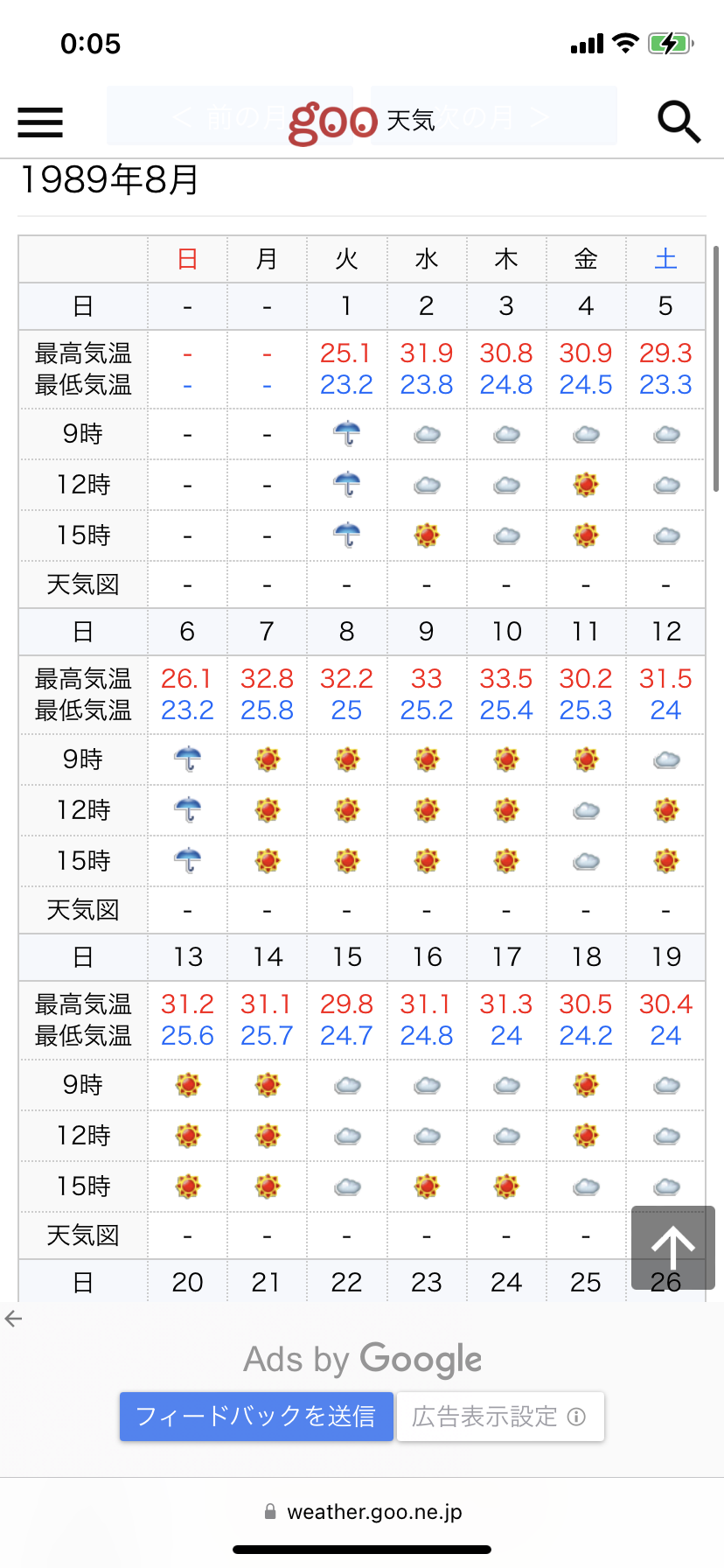 不要不急の外出を控える