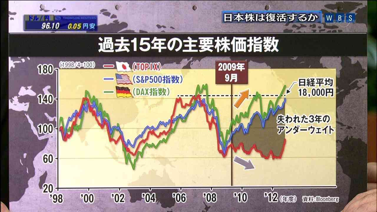 HIS、ハウステンボス売却へ…香港の投資会社に数百億円規模