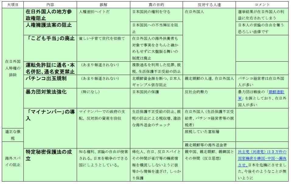 星野源、妻・新垣結衣と“おうちカラオケ” 6時間歌い続けて実感「歌って、生活の一部」