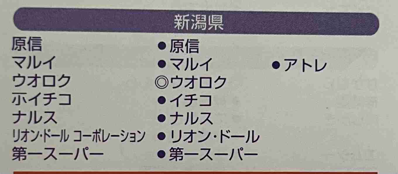 面白い誤字・誤植を貼ってコロナの憂鬱を吹き飛ばすトピpart7