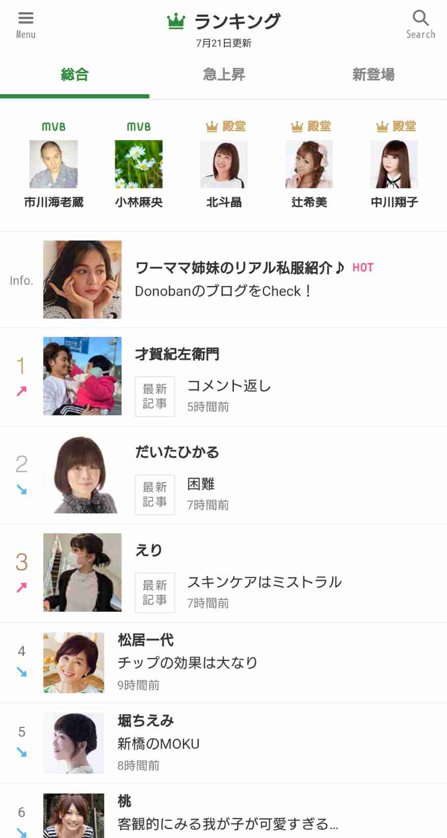 あびる優が告発「前夫・才賀紀左衛門が親権者変更後も7歳娘を