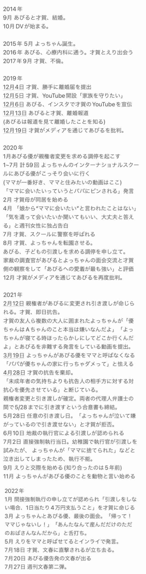 あびる優が告発「前夫・才賀紀左衛門が親権者変更後も7歳娘を