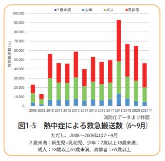 新型コロナ　全国で新たに過去最多の15万人超の感染者　29府県で過去最多を更新　50人死亡