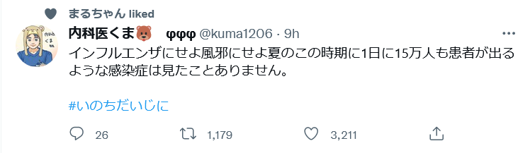 新型コロナ　全国で新たに過去最多の15万人超の感染者　29府県で過去最多を更新　50人死亡
