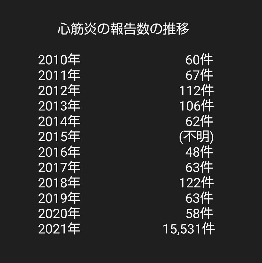 新型コロナ　全国で新たに過去最多の15万人超の感染者　29府県で過去最多を更新　50人死亡
