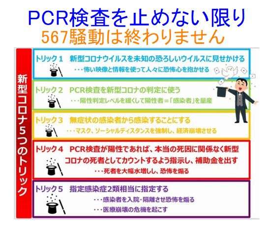 新型コロナ　全国で新たに過去最多の15万人超の感染者　29府県で過去最多を更新　50人死亡