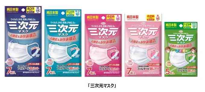 【結論】マスク😷結局どれを使ってる?