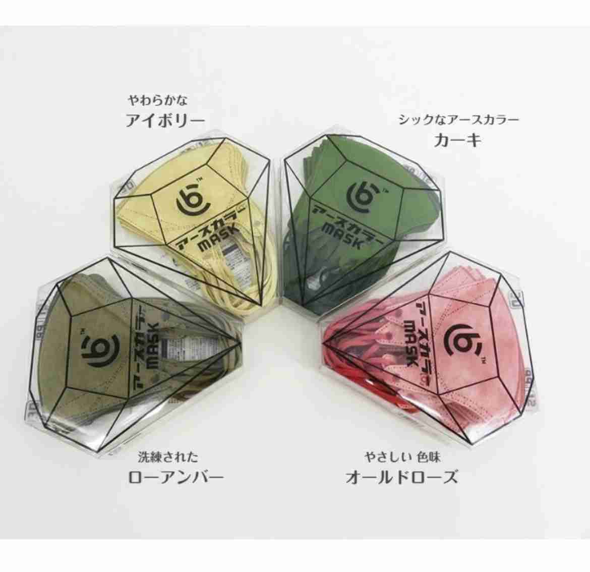 【結論】マスク😷結局どれを使ってる?