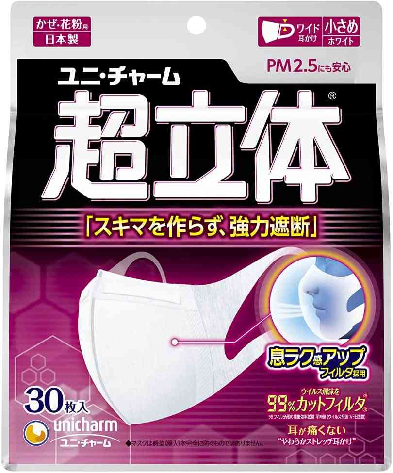 【結論】マスク😷結局どれを使ってる?