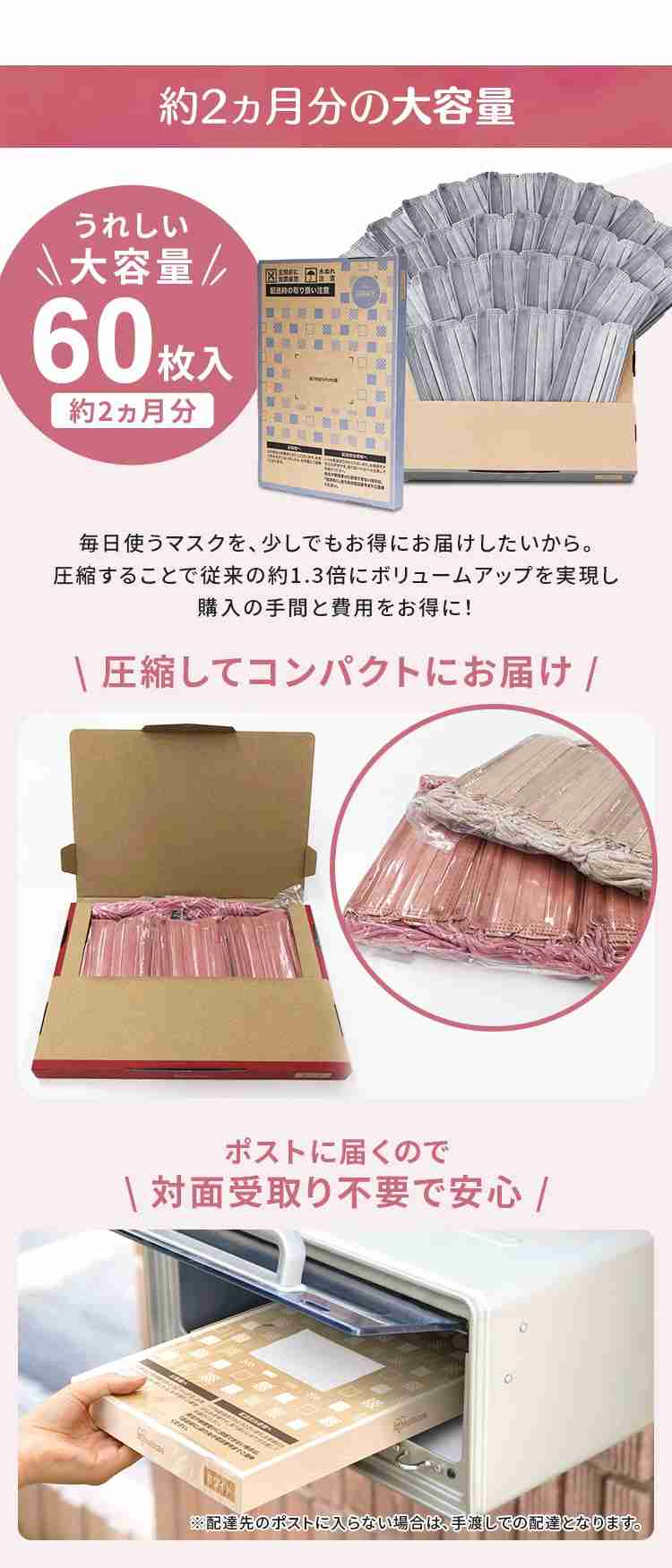 【結論】マスク😷結局どれを使ってる?