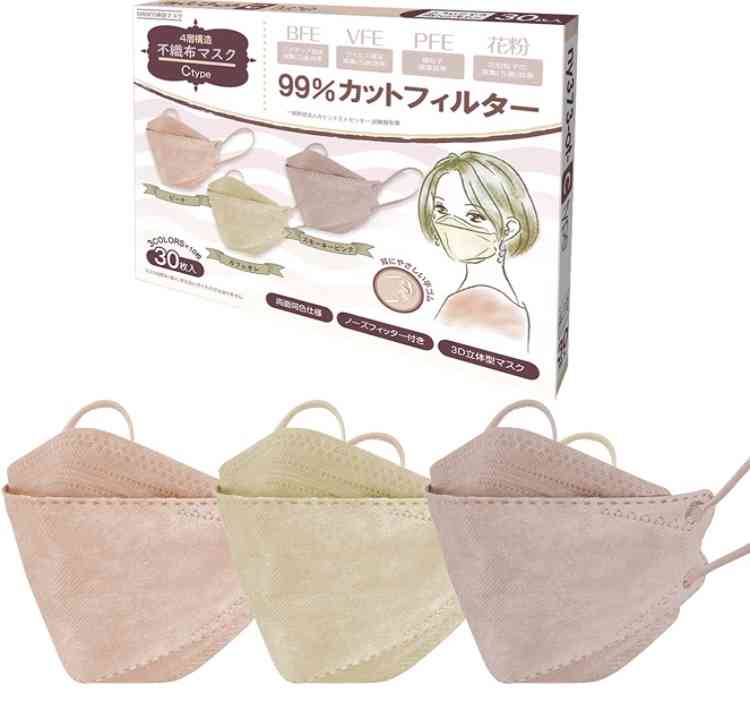 【結論】マスク😷結局どれを使ってる?
