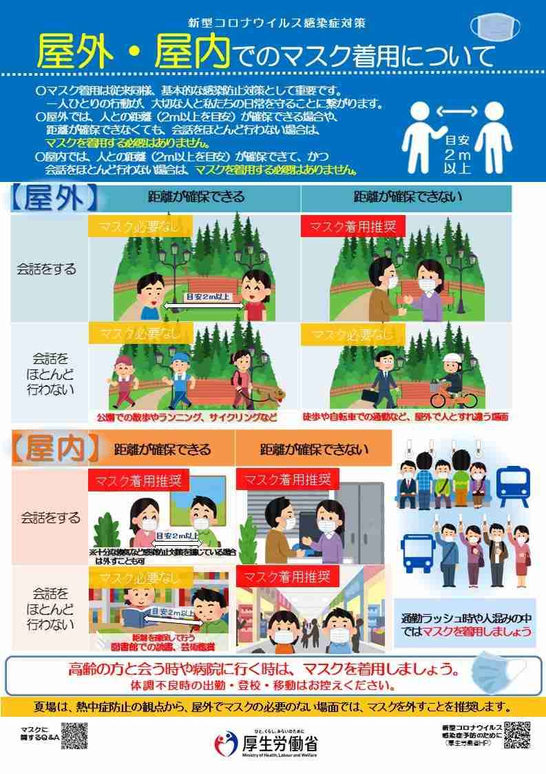 マスクを着けている人が多い日本の新型コロナ感染者数が、世界最多なのはなぜ？