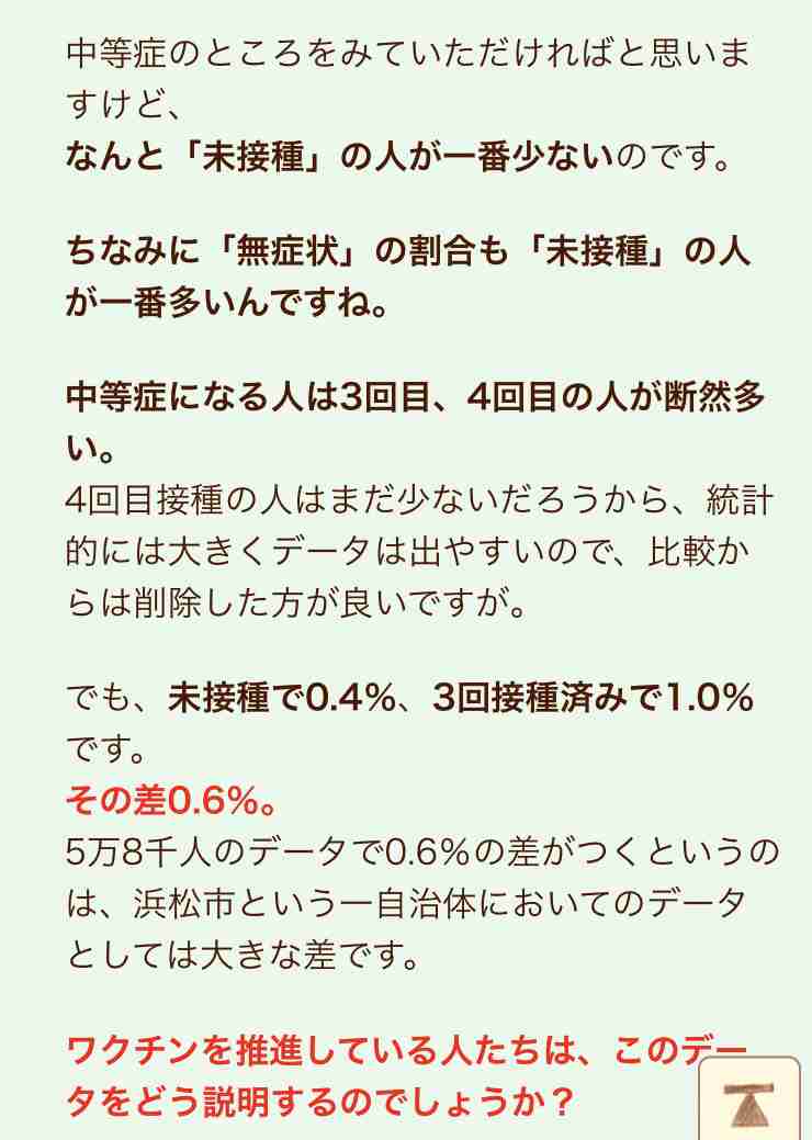 マスクを着けている人が多い日本の新型コロナ感染者数が、世界最多なのはなぜ？