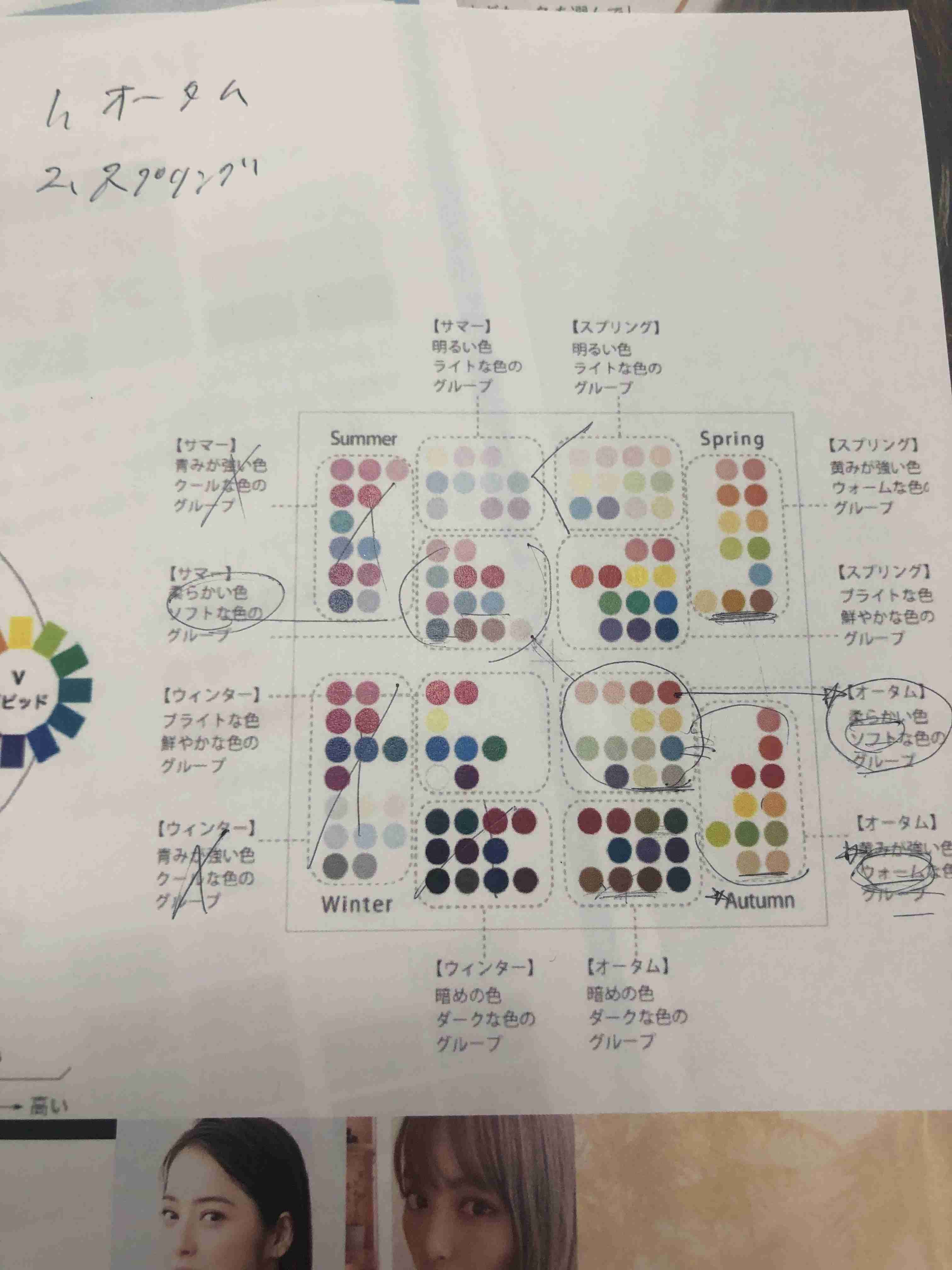 イエベ秋の集い