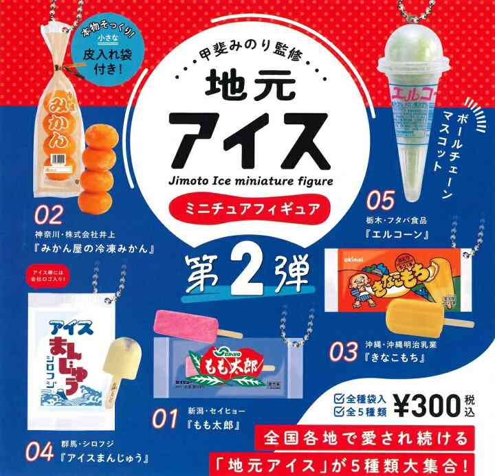 最近ガチャガチャで手に入れたもの見せてください