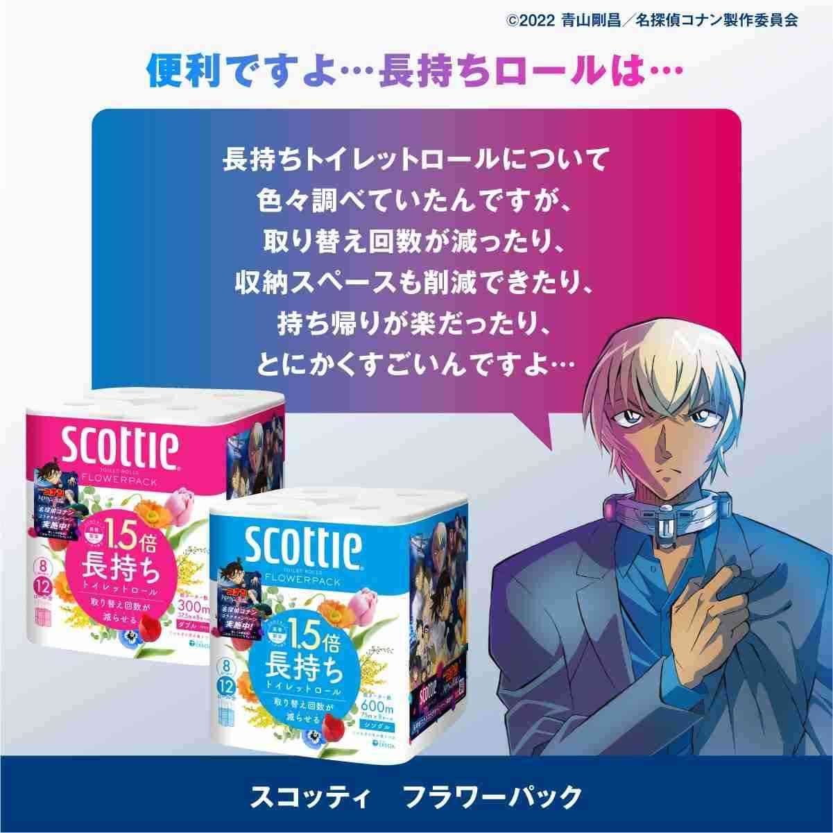 【漫画・アニメ】ネタにされやすいキャラクター
