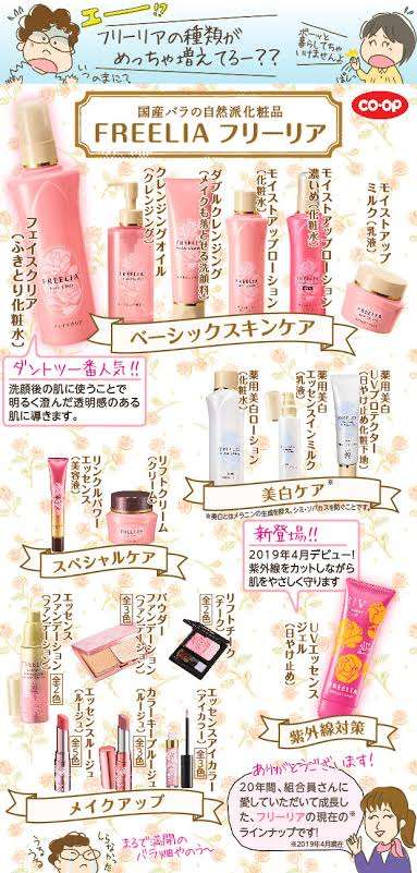 オススメのローズの香りがするスキンケア商品