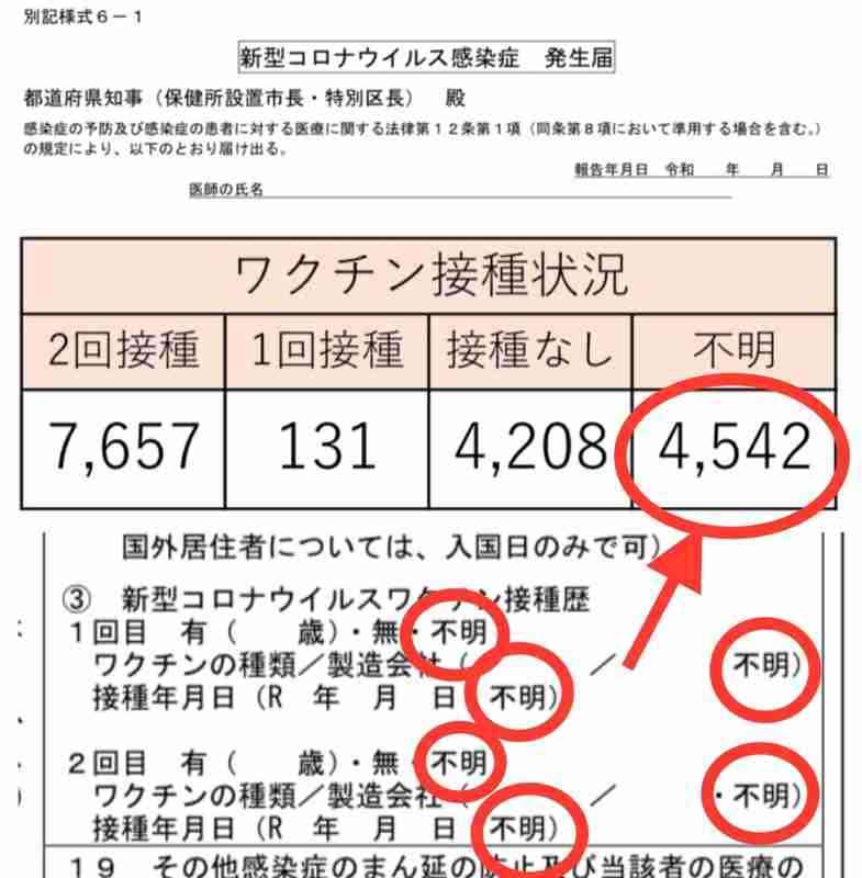 感染症専門医が警鐘　第7波は肺炎より衰弱死　意識レベルや水分摂取落ちれば危険症状