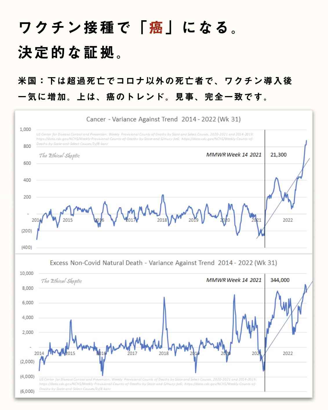 感染症専門医が警鐘　第7波は肺炎より衰弱死　意識レベルや水分摂取落ちれば危険症状