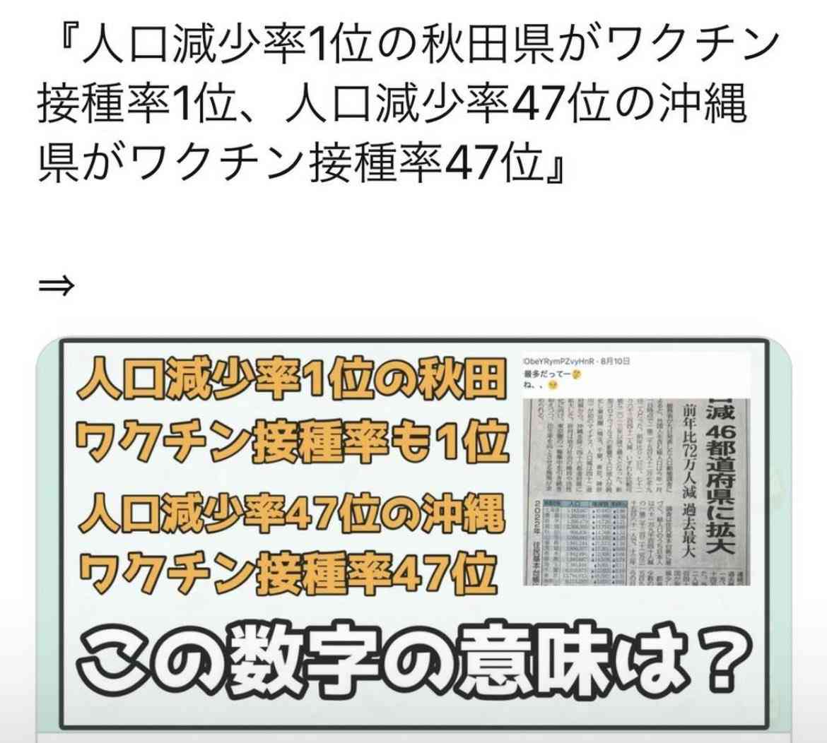 感染症専門医が警鐘　第7波は肺炎より衰弱死　意識レベルや水分摂取落ちれば危険症状