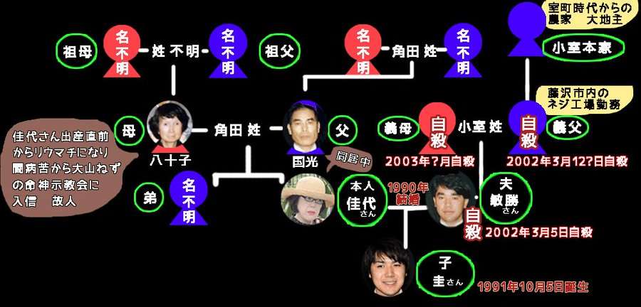 旧統一教会問題で「ミヤネ屋」「ゴゴスマ」が大健闘！ ワイドショー“本領発揮”の舞台裏