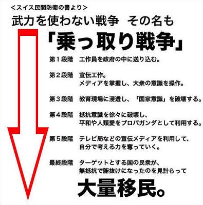 旧統一教会問題で「ミヤネ屋」「ゴゴスマ」が大健闘！ ワイドショー“本領発揮”の舞台裏