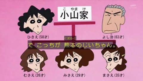 家系図がある人・作った人