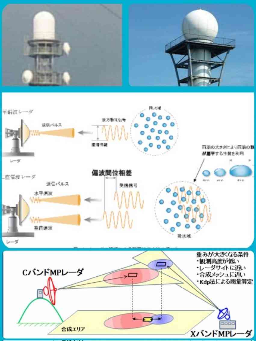 今年の記録的暑さは「異常気象」　気象庁検討会が見解　7月の大雨は“欧州で猛暑をもたらした偏西風の蛇行が影響”