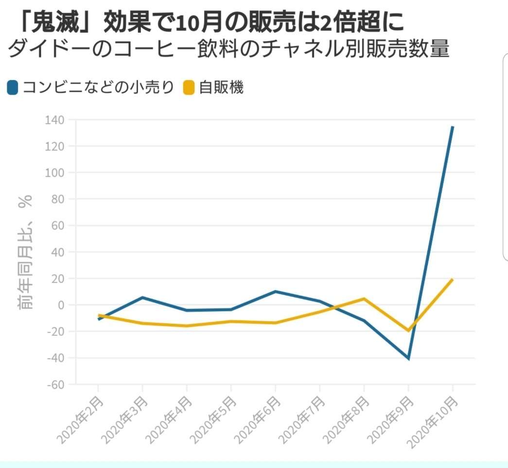 マツコ、“オタクが経済支えてる”発言がネット上で物議「内輪のノリで騒いでいるだけ」