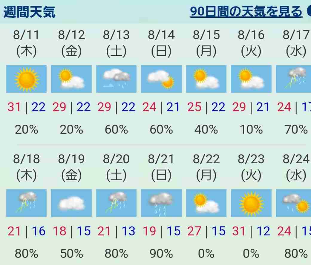 夏の甲子園で選手の熱中症多発 猛暑問題放置は「高野連の改革アレルギー」と識者バッサリ